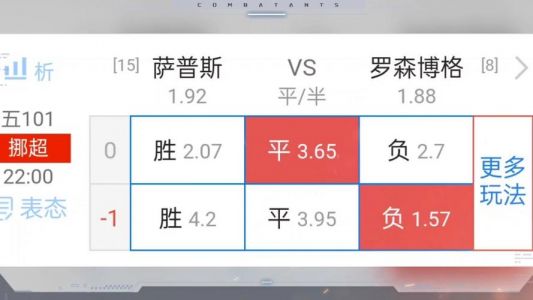 博德闪耀vs萨普斯堡比分预测