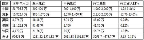 2017年中国杯智利国家队是助理吗