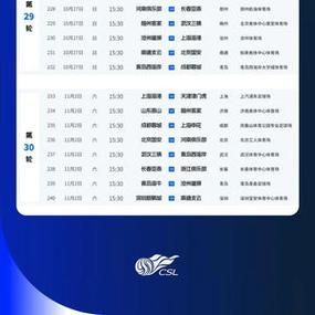 中超恒大2015年四月赛程中超赛赛程和亚冠赛程安排