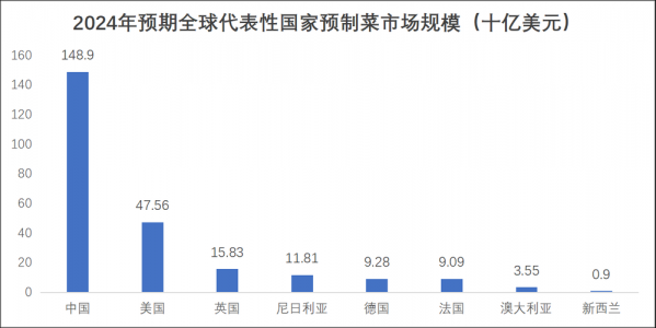 奥萨苏纳队为什么能够爆冷2-1击败巴萨?