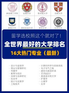 下面几所英国的大学哪一所最好啊