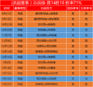 大家帮偶介绍一下国际米兰的情况啊,有礼了