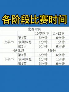 欧洲杯足球赛程2022赛程表格