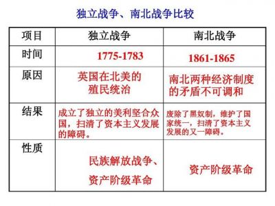 美职联足球赛程排名