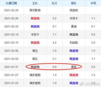 英超积分榜最新排名(12月25日的排名)