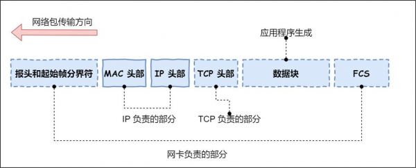 j联赛赛程比分