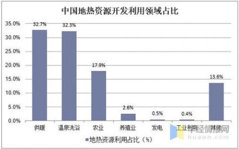 奥运8月9号有什么比赛?