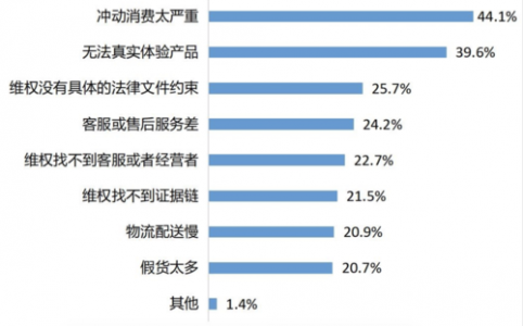 东安格利亚大学诺里奇的学生满意度连续六年排名如何?