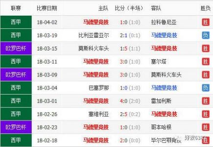 里斯本竞技最新比赛结果