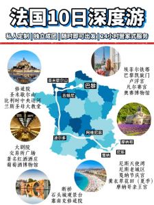 法国旅游路线ppt法国旅游路线6日游