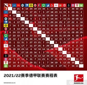 德甲赛程表(2021-2022赛季)