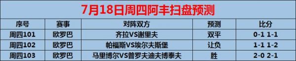 欧洲豪强齐聚,争夺欧冠桂冠——欧冠16强战赛程