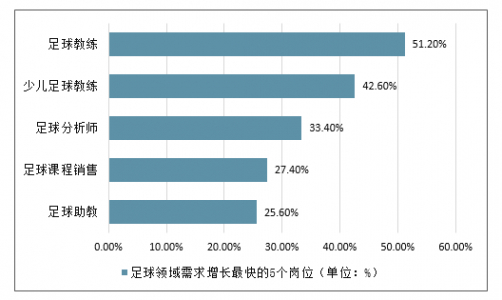 中超球队的实力有所下滑,他们有机会成为亚冠冠军吗?