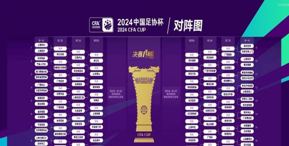 足协杯2021赛程表(全国足球俱乐部之间的激烈角逐)