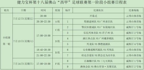 西甲赛程时间表