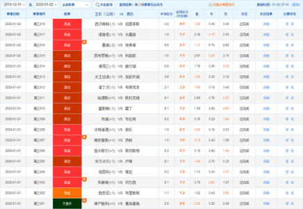 足球比赛结果查询竞彩网唯彩足球比赛结果查询