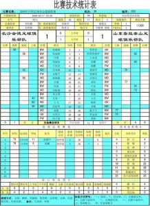 昨天足球比赛结果查询表