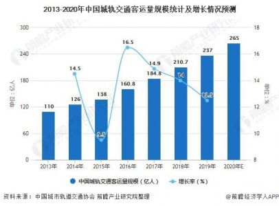 中国国家地理简介