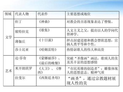 阿伊库特·埃尔切廷个人简介