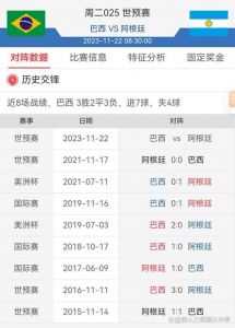 巴西vs阿根廷世预赛比分