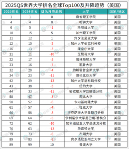 南安普顿大学在哪