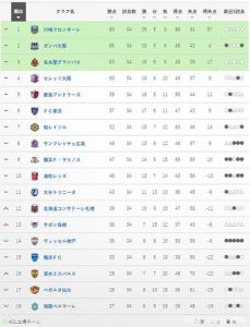 日本u23vs巴基斯坦u23结果