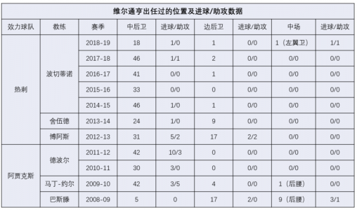 欧联杯综述1逆转阿贾克斯