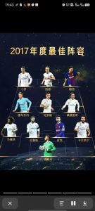 fifa最佳11人阵容