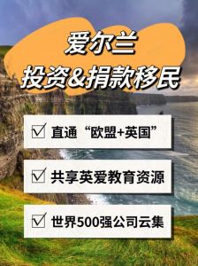 爱尔兰沃特福德理工学院概况