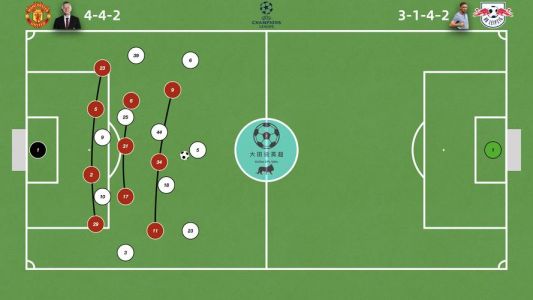求曼联打法的详细解析