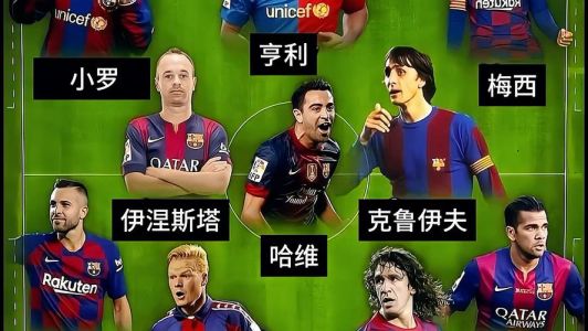 2019退役的最佳11人阵容