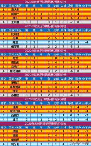 尤文图斯赛程比分