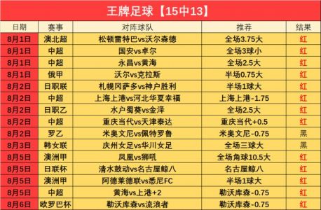 今年欧冠决赛门票怎么分配,拜仁和切尔西各得多少张?