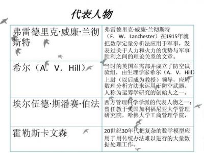 默克·皮约里简介