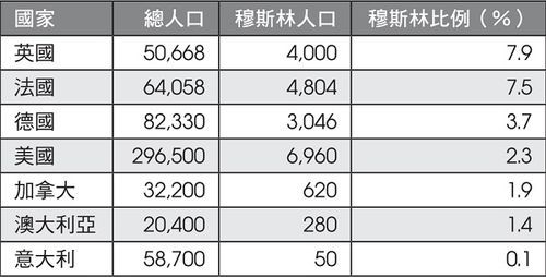 上赛季意甲积分榜的排名